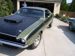 Image result for Charcoal 1979 Challenger