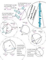 Inscribed quadrilaterals are also called cyclic quadrilaterals. An Engaging Way To Teach Central Angle Inscribed Angle And Intercepted Arc Circle Theorems Math Geometry Mathematics Geometry