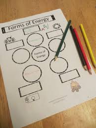 Week Seven Science Lessons Forms Of Energy Teachers