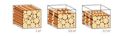 Tous les bois de chauffage n'ont pas la même capacité calorifique · conseil et info · prix, tarif. Corde De Bois Stere De Bois M3 De Bois Connaissez Vous Les Equivalences Crepito