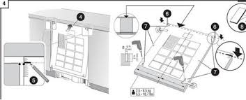 This one at the right is actually my second bosch, the first one was identical and lasted only about three years. Can T Figure Out Bosch Cutom Panel Dishwasher Template