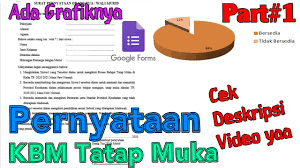 Part 1 Membuat Formulir Pernyataan Orang Tua Pembelajaran Tatap Muka Pjj New Normal Youtube