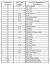 2006 Ford Explorer Fuse Box Diagram