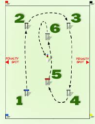 Croquet World Online Magazine | The Game
