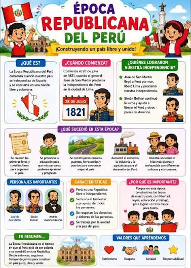 Qué es la Época Republicana del Perú? La Época Republicana del Perú comenzó después de la independencia del país y continúa hasta la actualidad. En esta etapa, el Perú se organiza como