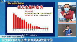 #中和 #地方 #防疫 #康復之家 #新北衛生局 #確診 #群聚感染 好房網news記者黃暐迪／新北報導 新北中和一間康復中心傳出有2位人員確診，其中更有20人. Wrwkwdxesamsem