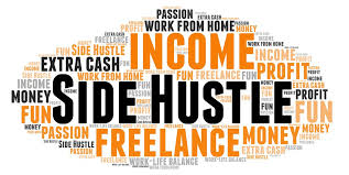 Side Hustle | A word cloud featuring "Side Hustle". This is … | Flickr