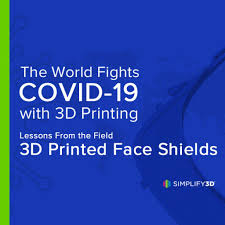 Maybe you would like to learn more about one of these? 3d Printing Blog Simplify3d
