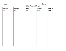 Short Vowels 5 Column Chart By Eld Friendly Teachers Pay
