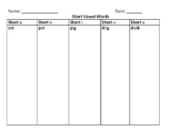 short vowels 5 column chart by eld friendly teachers pay