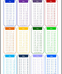 Education Multiplication Chart Times Table Chart