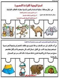 pin by nassear on استراتيجيات التعليم reading classroom reading fluency reading comprehension
