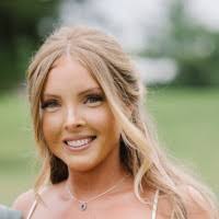 50+ "Cappiello" profiles