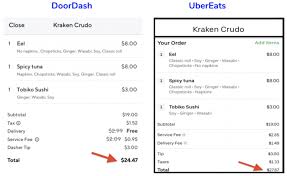 An eligible american express gold card may receive the amex benefit on one uber account. Testing Credit Card Perks Doordash Vs Uber Eats Nerdwallet