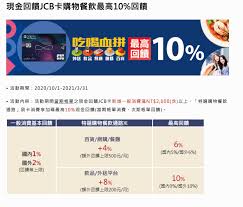發卡組織 jcb 以較好的日圓匯率、日本購物優惠著名。除了有名到人人瘋搶導致需要守著電腦才有的 10% 自動加值回饋，也有許多發卡組織為 jcb 的信用卡進一步強化日本相關優惠：例如台灣樂天信用卡就有許多日本名店的免稅 + 折扣優惠、而富邦 j 卡則提供日韓 3.3% 現金回饋及深夜限定的 5% 超商回饋。 Shinli æ°¸è±jcbå›žé¥‹å…¬å'Šå›‰æ–°å¢žäº†ä½Žæ¶ˆé–€æª»2 000å…ƒèª¿é™äº†ç¶²è³¼è®Šæˆäº†5 ä½†æ–°å¢žé£²æ–™ å¤–é€å¹³å°8 Facebook