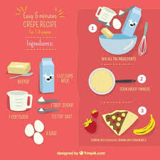 Download Crepe Recipe Graphic For Free Recipe Graphic Super Easy Recipes Crepe Recipes