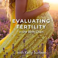 Evaluating Fertility In The Birth Chart