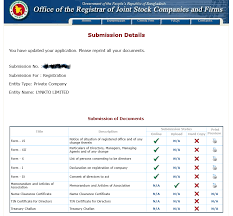 Included registration number, company type, registered capital. How Can I Register My Pvt Ltd Company In Bangladesh