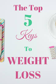 Pin On Blog Lovin