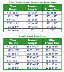 Choosing A Bike Gift Choose The Right Bike Frame Size With