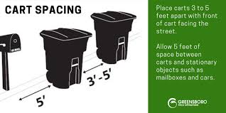 178 companies | 1,421 products. Trash Greensboro Nc