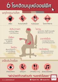 6 โรคฮ ตมน ษย ออฟฟ ศ office disease เคล ดล บการด แลส ขภาพ ส ขศ กษา ส ขภาพ ฟ ตเนส