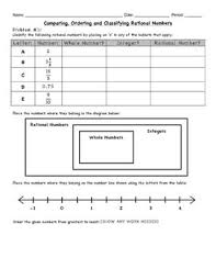 Worksheets are work classifying numbers which, classifying real numbers. Comparing Ordering And Classifying Rational Numbers Rational Numbers Word Problem Worksheets Mathematics Worksheets