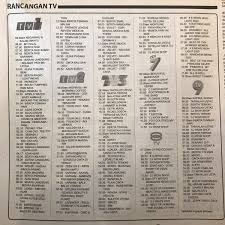 Assalamualaikum, salam sejahtera dan selamat pagi malaysia. Intisari Rancangan Tv Hari Ini Shiranase
