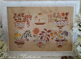 Includes italian, english, and french inscriptions stitch count: Cuore E Batticuore