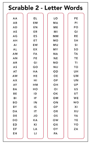 Words with 2 letters for wordle, crosswords, word search, scrabble, and many other word games. Scrabble 2 Letter Word List In 2022 Scrabble Words 3 Letter Words Best Scrabble Words