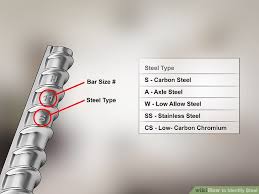 3 ways to identify steel wikihow