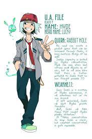 This is the storage for the bna rp. Bnha Oc Creator Novocom Top