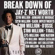 ⭐jay z net worth⭐ is one of the most searched net worth online. Break Down Of Jayz 1 Billion Net Worth Numbers Via Forbes Financial Health Technology Today Jay Z