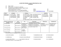 We did not find results for: Borang Laporan Ringkas Plc