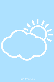 Weather App Icon Aesthetic Blue About Angie App Icon Iphone Wallpaper App App Icon Design