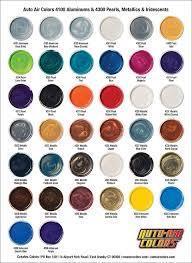 Silver Car Paint Colour Chart Future1story Com