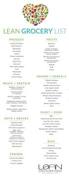 Leangrocerylist Jpg 630 1596 Healthy Groceries Healthy Grocery List Healthy Lifestyle