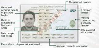 Passport index curates, sorts and ranks the world's passports. New Zealand Passport Wikipedia