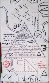 The key to starting the machine is a complex algorithm that can only be completed by owning all three of the journals. 41 Journal 3 Gravity Falls Ideas Gravity Falls Journal 3 Gravity