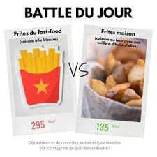 Les 17 Plus Belles Idees De Decoration De Tartes Docteurbonnebouffe Com Recettes Saines Et Gourmandes Frites Au Four Frites