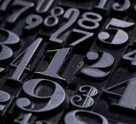 Numerology Of Your Name Free Numerology Charts And Todays