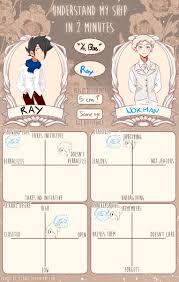 The main trio is all 18 and the other ones are aged accordingly. Rayxemma Hashtag Pa Twitter