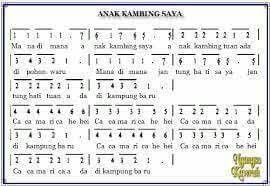 Anak Kambing Saya Musik Lagu Anak