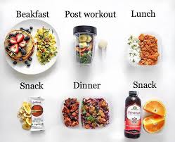 Some Healthy Meal Inspo From Fitfunology Hope This Gives You Some Motivation And Ideas Fit Fam This Is About 2200 Calories P Meal Prep On Fleek Food Meals