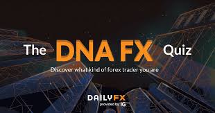Forex trading quiz is a free app for android published in the puzzle & word games list of apps, part of games & entertainment. The Dna Fx Forex Trader Personality Quiz
