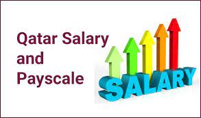 14,280 live in property manager jobs available. Salary And Employment Benefits In Doha Qatar For 2019