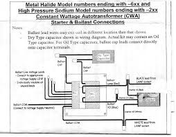 Wiring diagrams for venture hps and remote ballast products are provided on this page. 480 Volt Metal Halide Wiring Diagram Ac Schematic Wiring New Book Wiring Diagram
