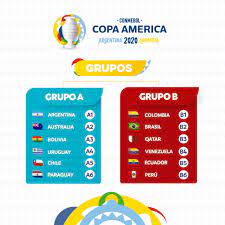 Host brazil are in group a with bolivia, venezuela and peru where as one of the title contenders argentina are in group b with colombia, paraguay and. Copa America 2020 Uefa European Football Forum