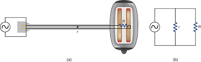 One of the major applications of short circuits is arc welding. 10 7 Household Wiring And Electrical Safety Physics Libretexts