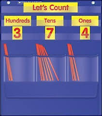 Counting Caddy And Place Value Pocket Chart Organiser